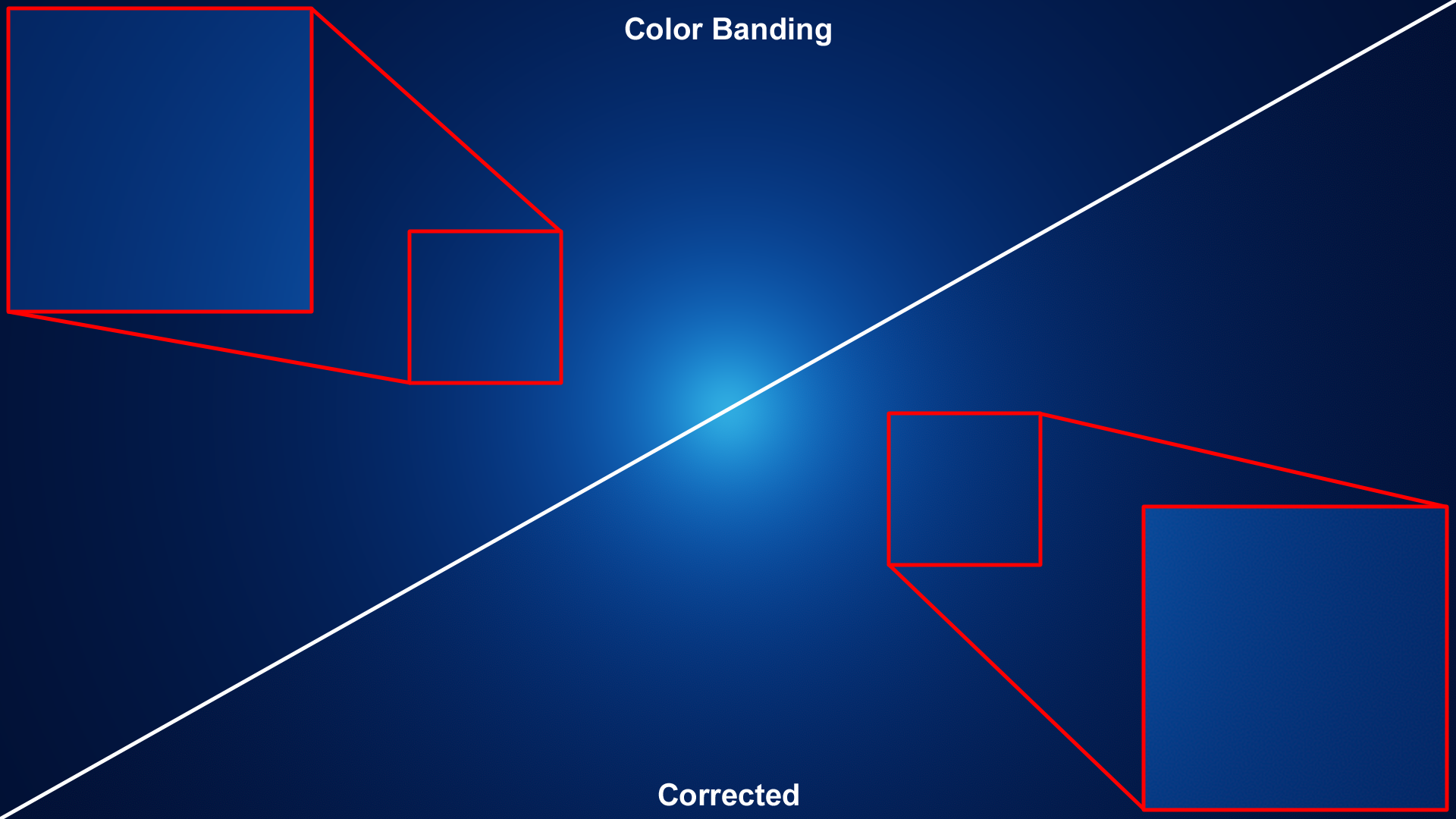 Color Banding